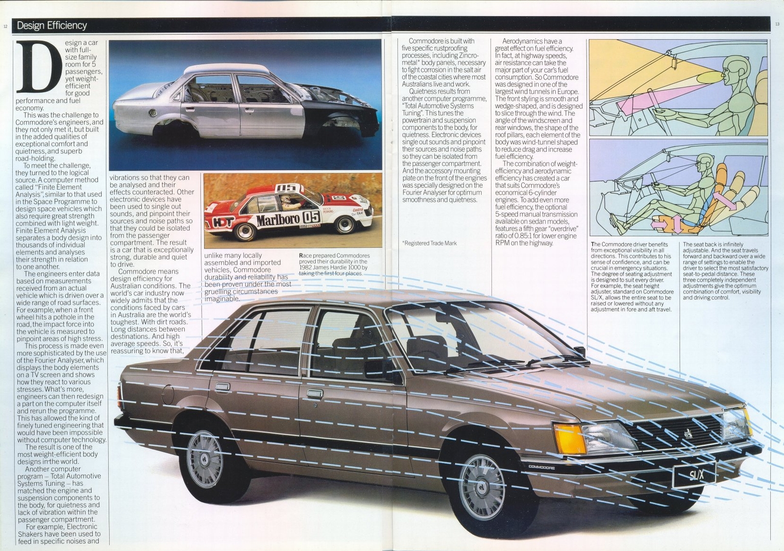 n_1983 Holden Commodore SL-07.jpg